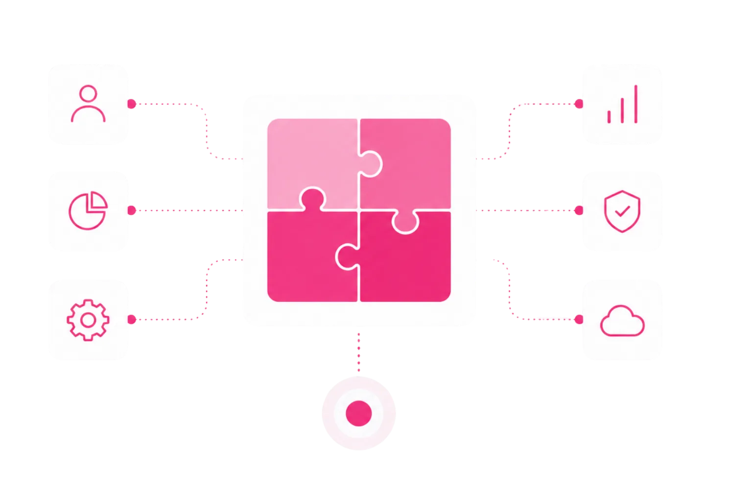 Maatwerk software laten bouwen