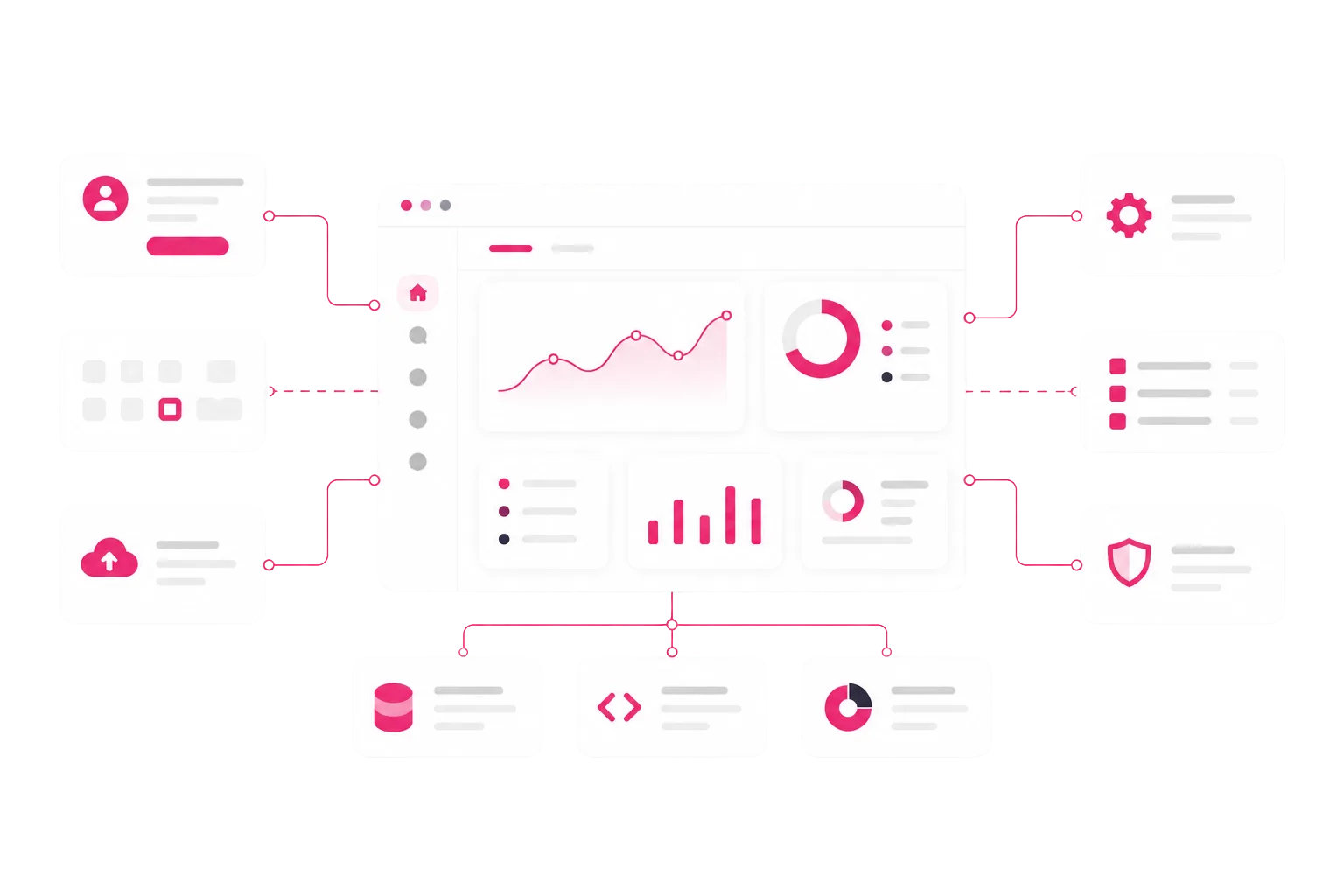 Maatwerk software: een modern platform dat systemen en data verbindt