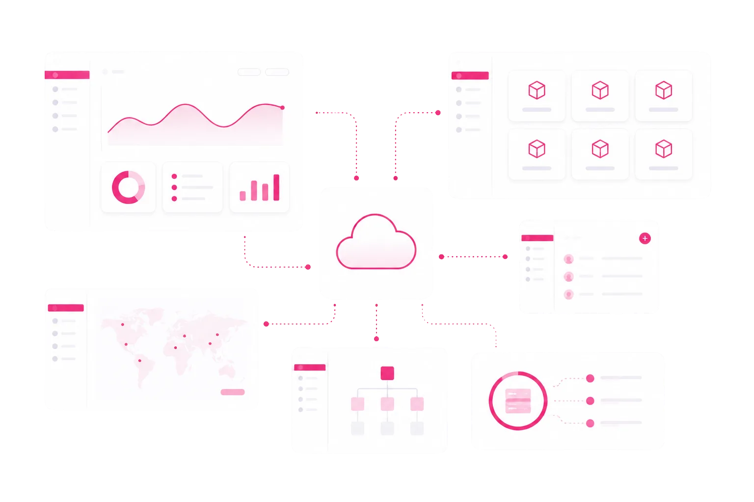 SaaS-platform